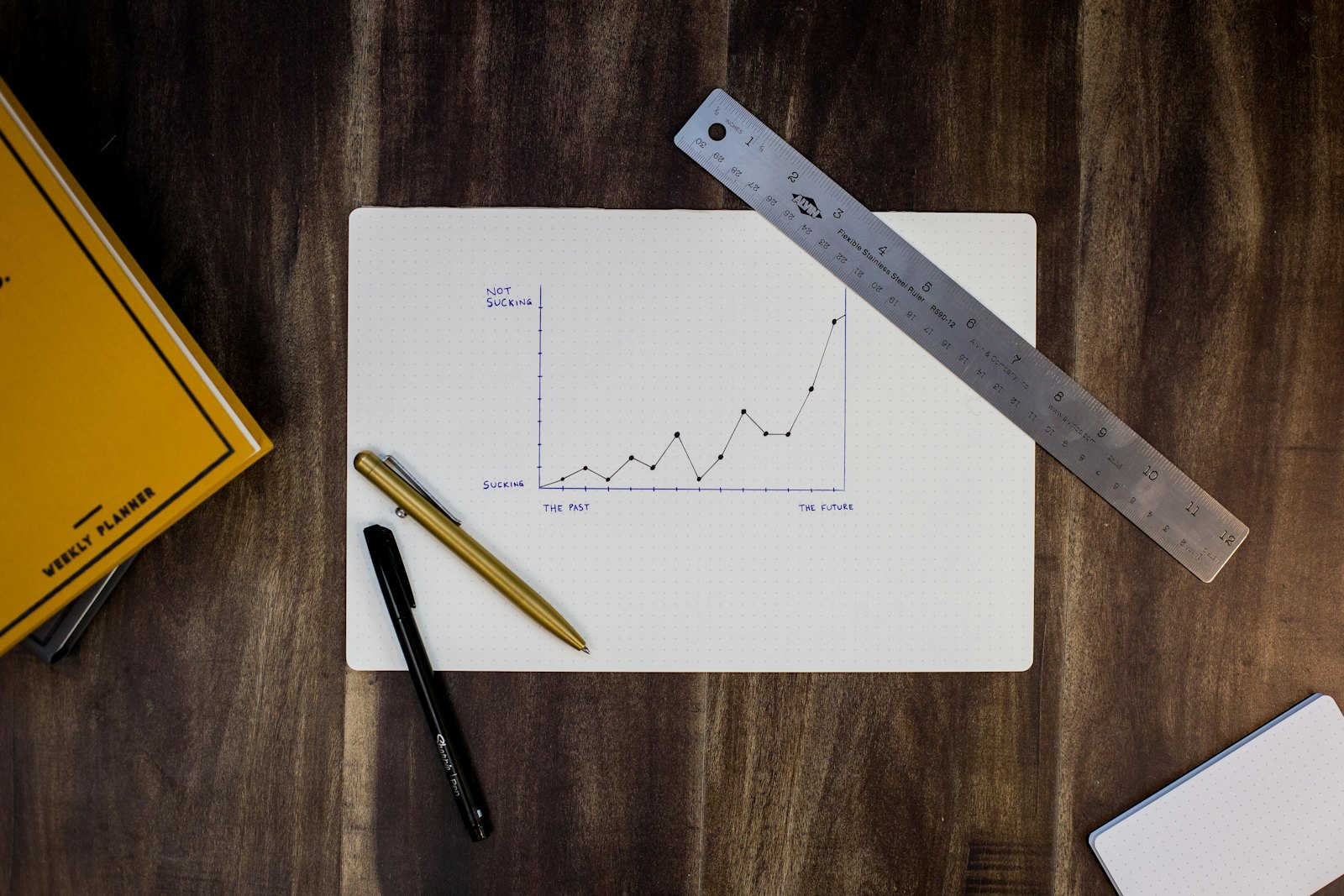 Financial growth charts on paper and screen